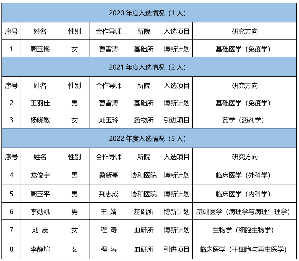 30a639de6a384759bd809add1c821259.png 30a639de6a384759bd809add1c821259.png