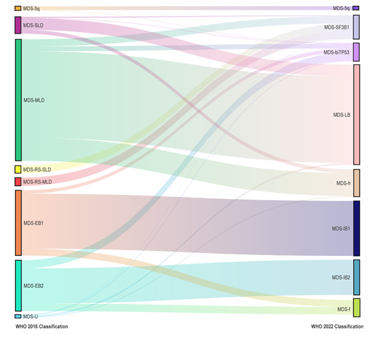 60fc0f494bf24448bf10545c61894ca0.png image.png