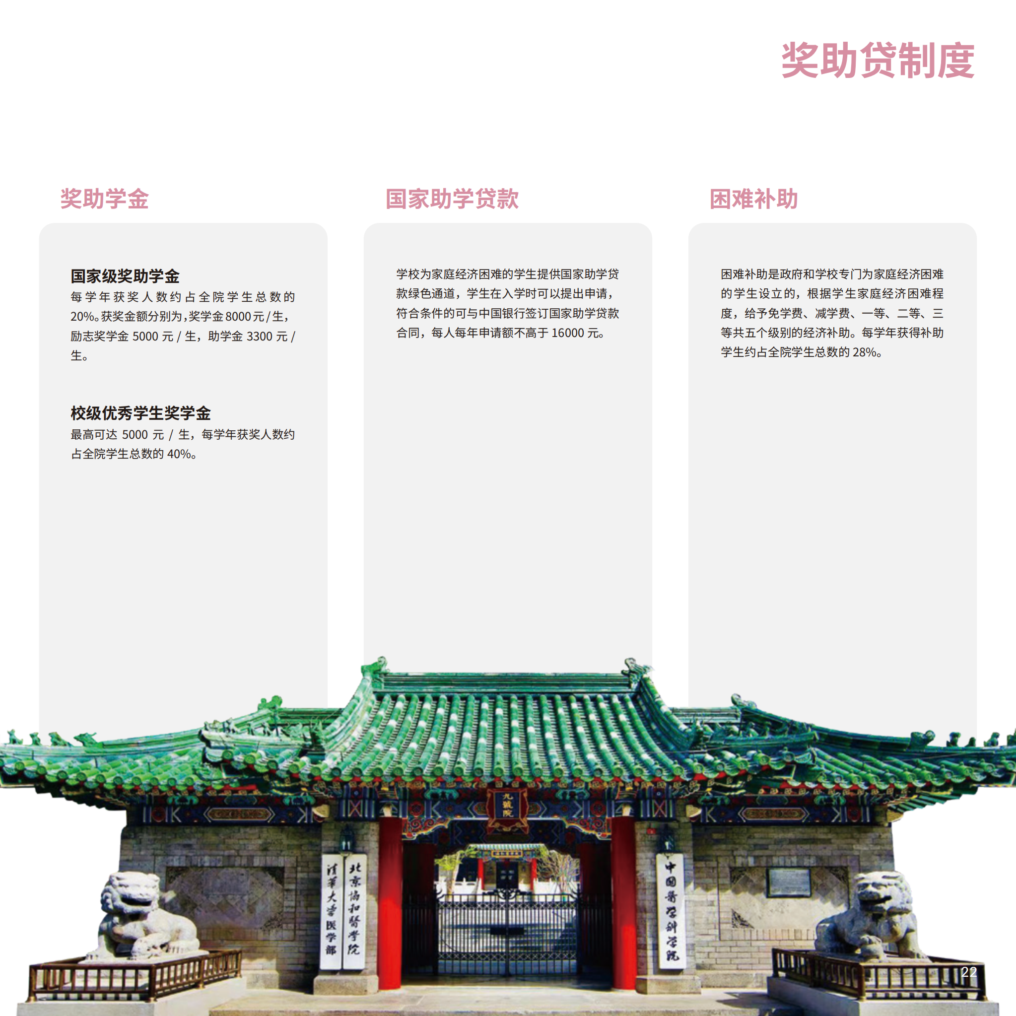 護理學院6_26.png