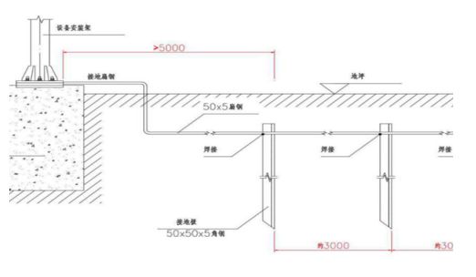 d3979cc0c36f4726ac1abb5fbdab54ba.png image.png